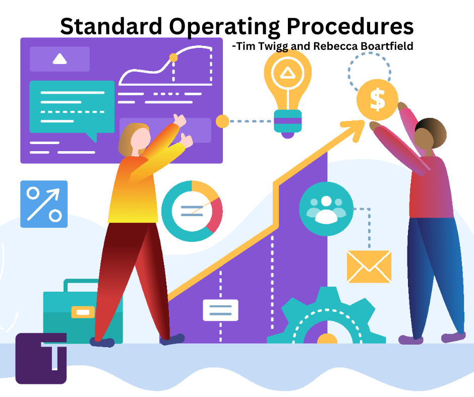 Trojan Today Classic | Tim Twigg & Rebecca Boartfield | The Value of Standard Operating Procedures